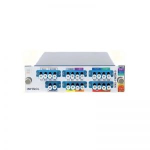CWDM Mux/Demux